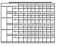 week 28 time table for MOE.pdf